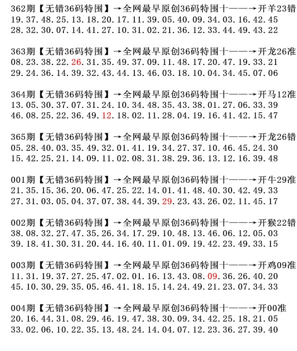 004期36码特围[图]