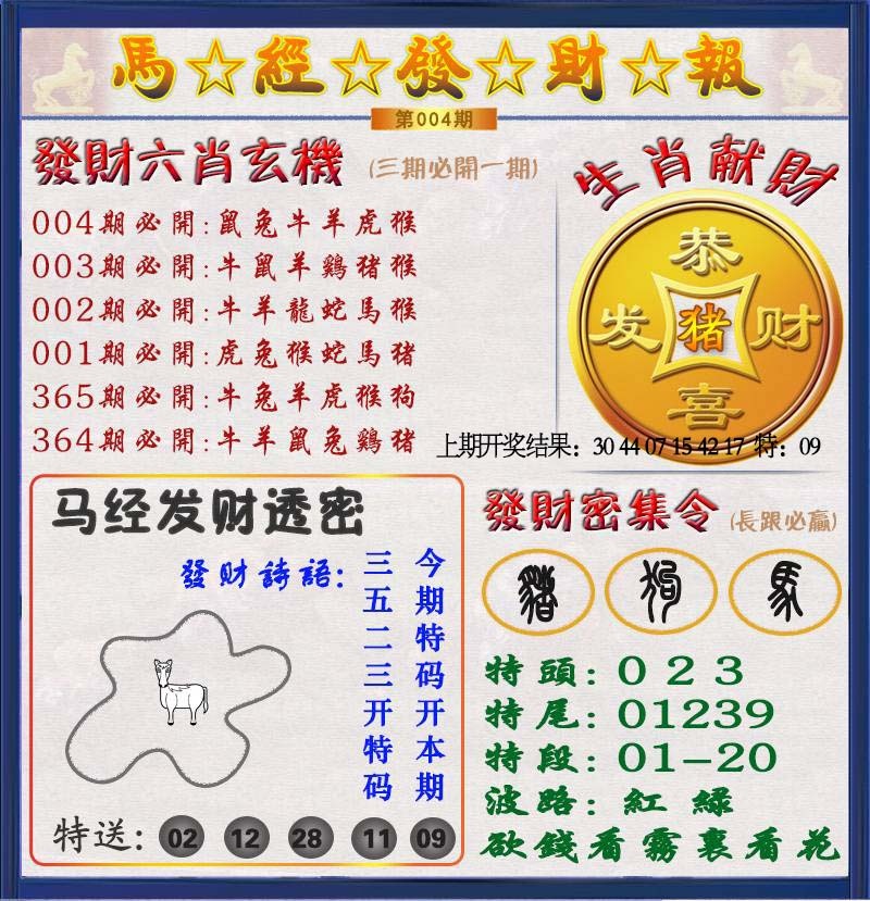 004期发财报[图]