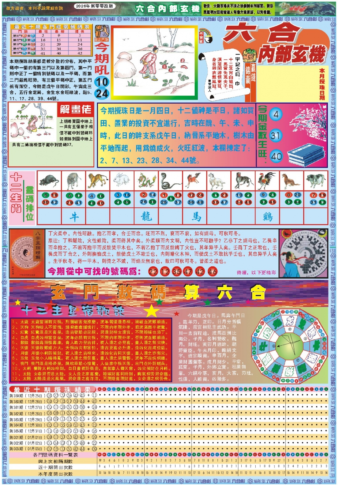 004期六合内部玄机A[图]