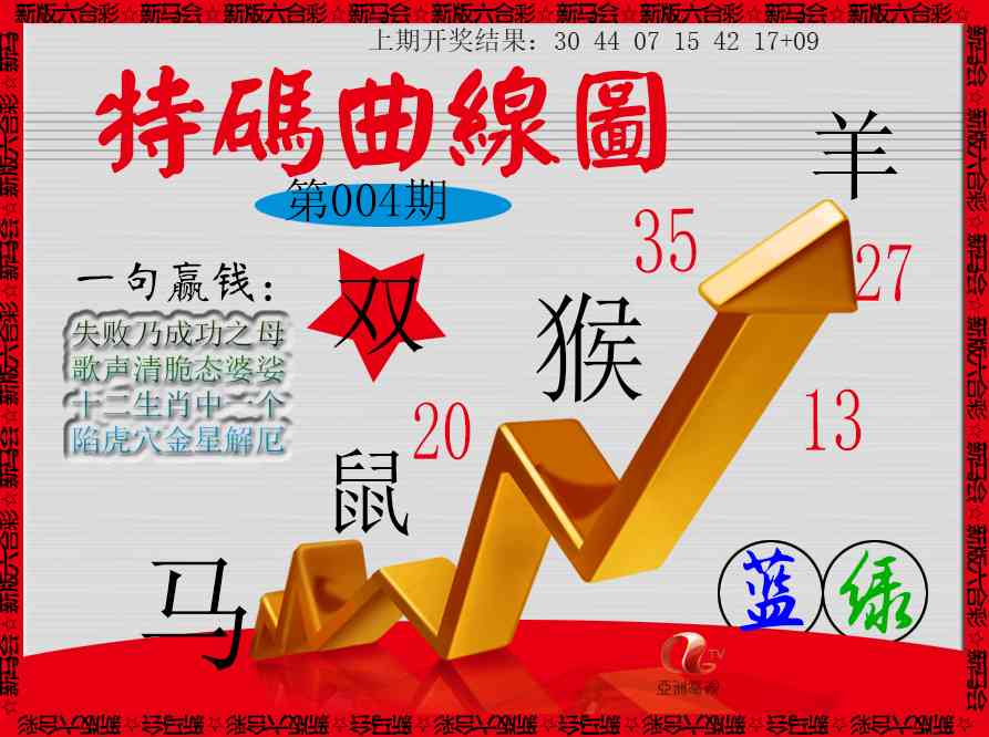004期特码曲线图[图]