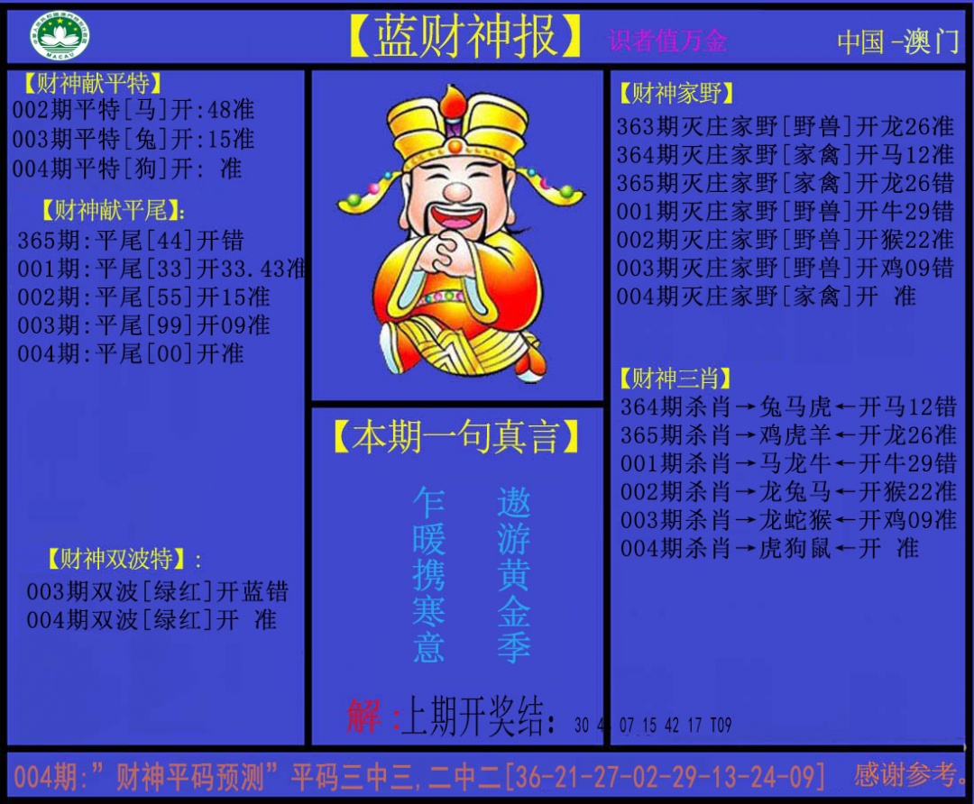004期蓝财神[图]