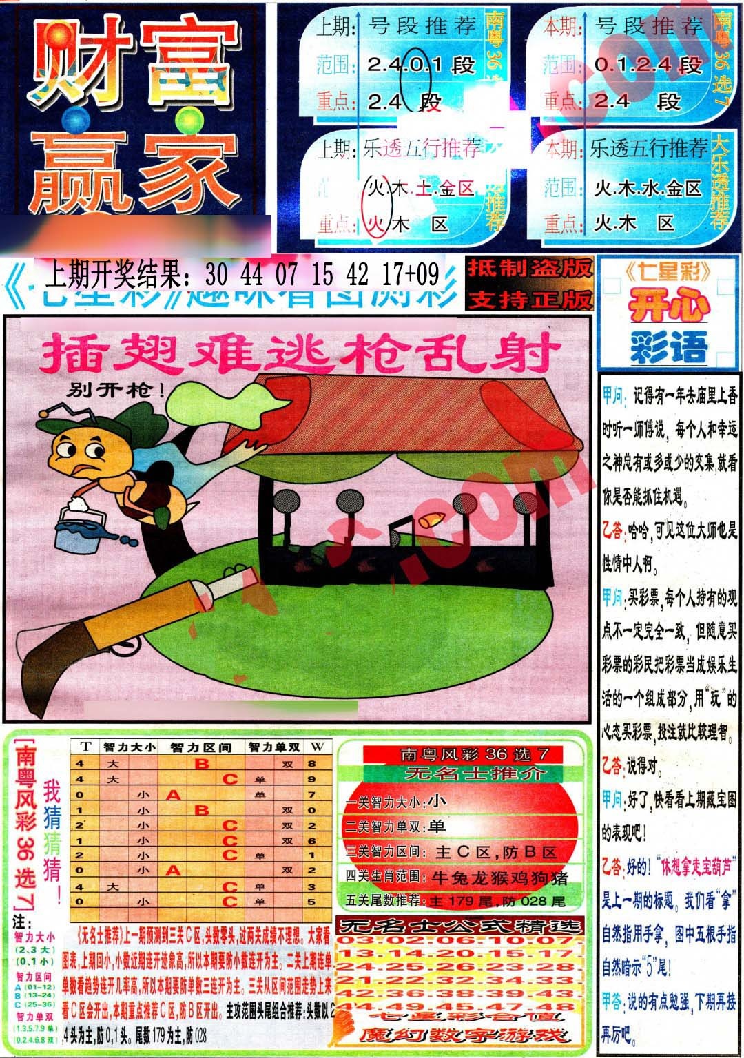 004期财富赢家（七星彩）[图]