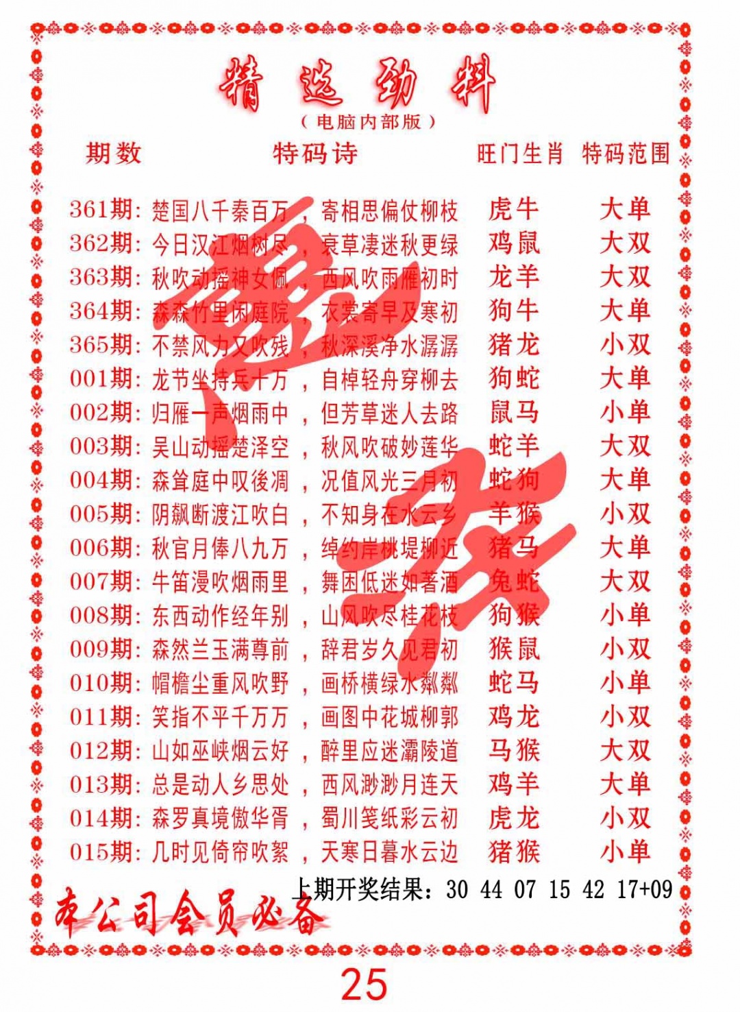 004期精选劲料[图]