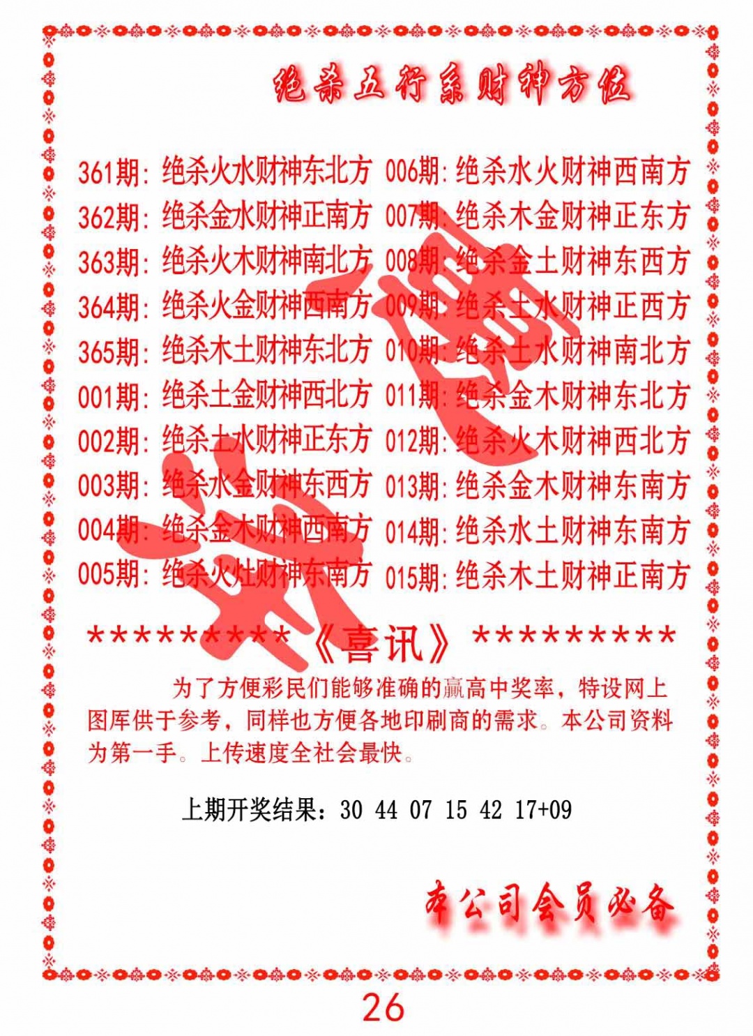 004期绝杀五行及财神方位[图]