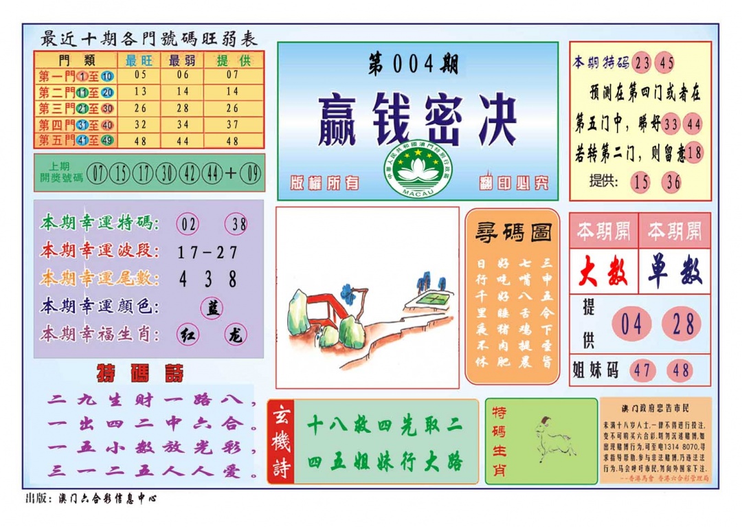 004期赢钱秘诀[图]