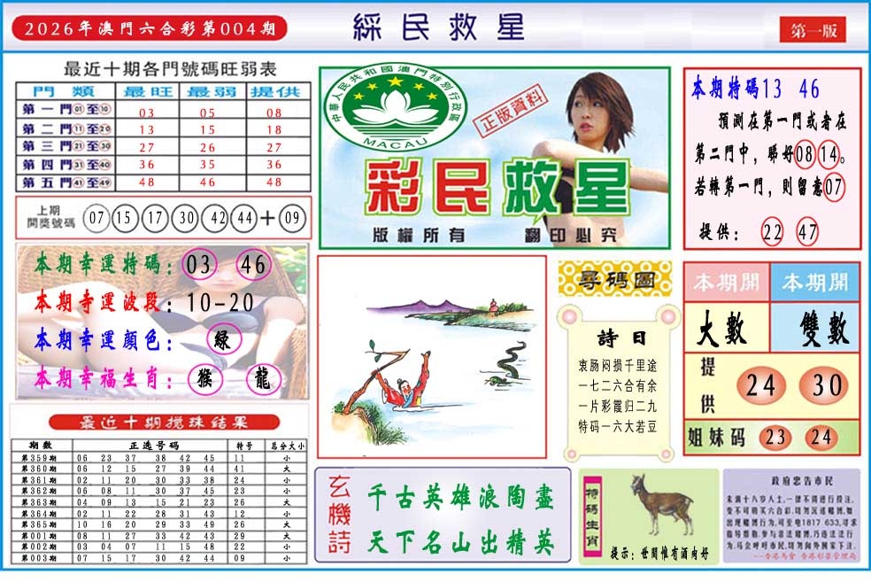 004期彩民救星A[图]