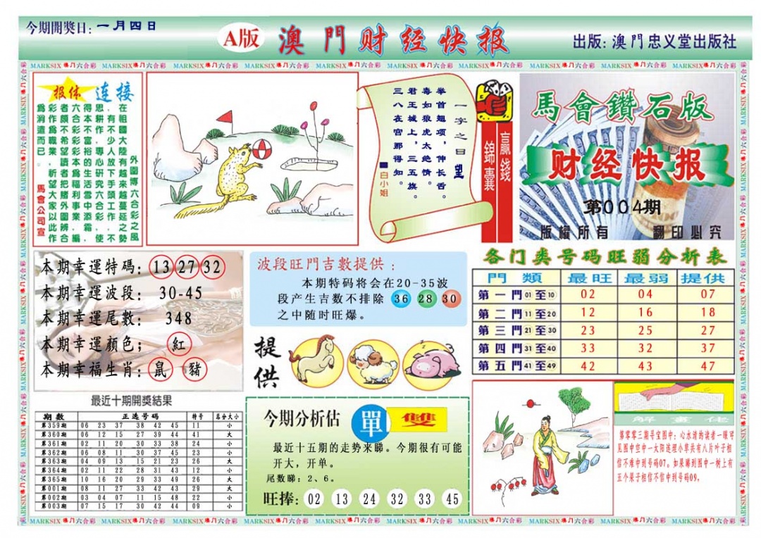 004期财经快报A[图]