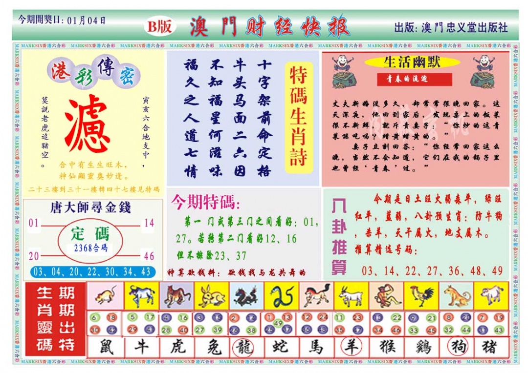 004期财经快报B[图]