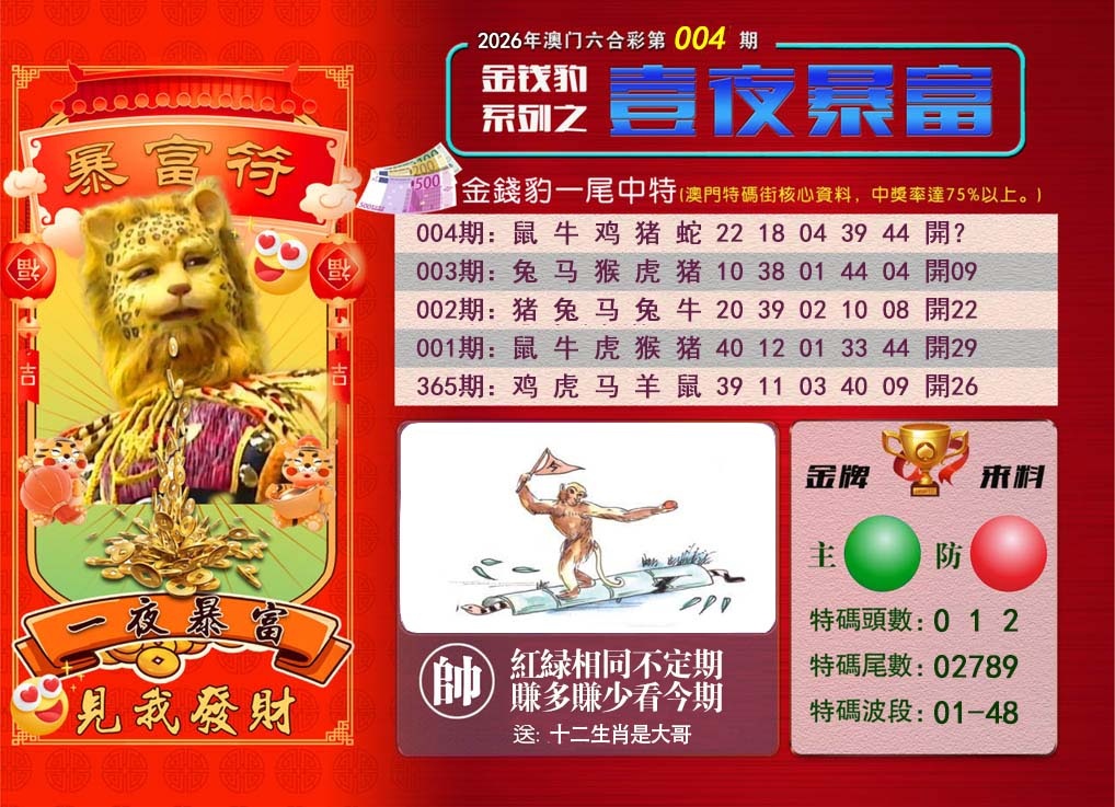 004期一夜暴富[图]