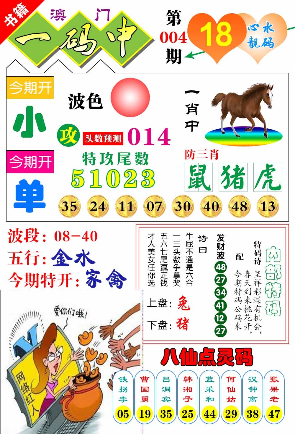 004期澳门发财波[图]