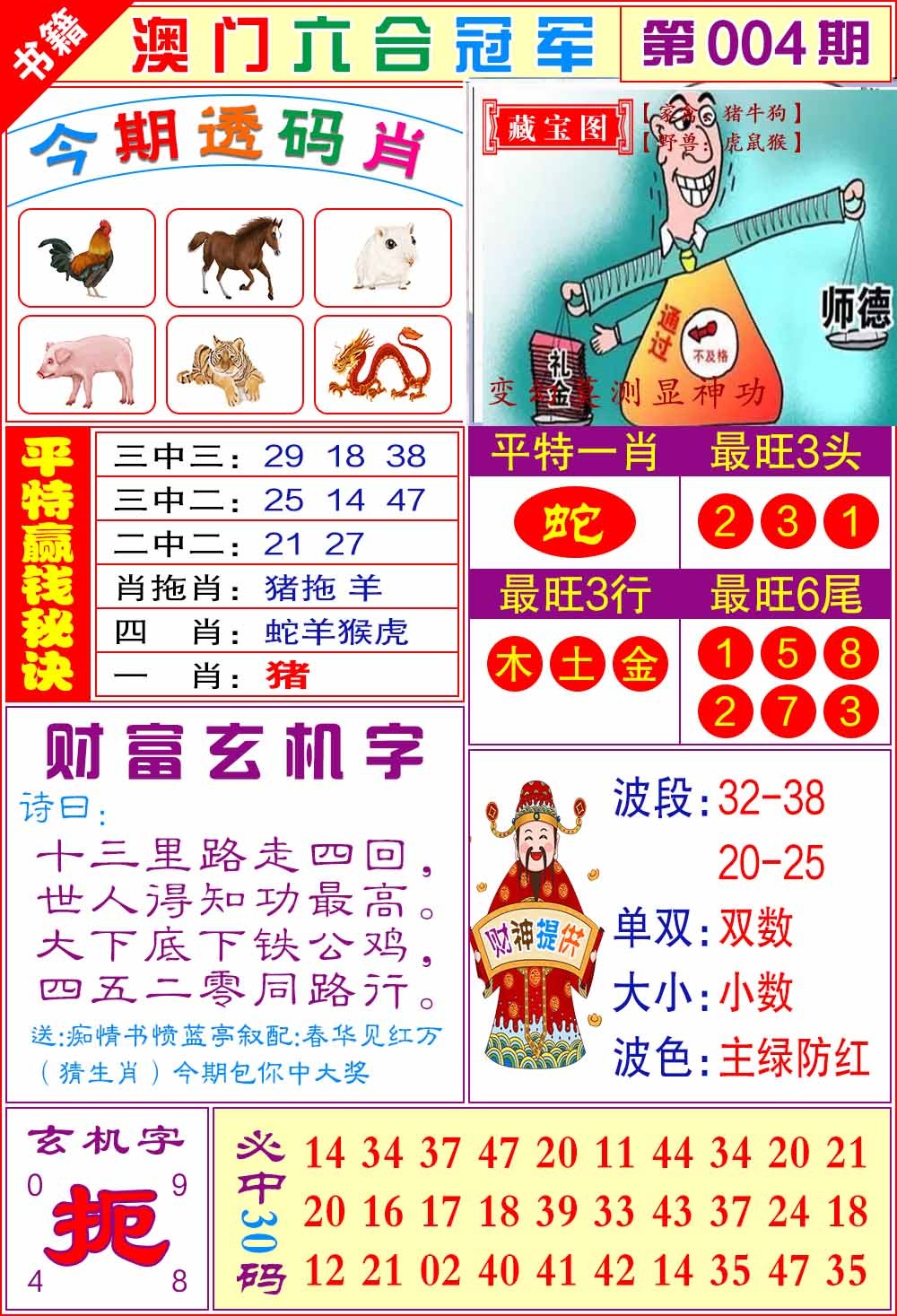 004期澳门六合冠军[图]