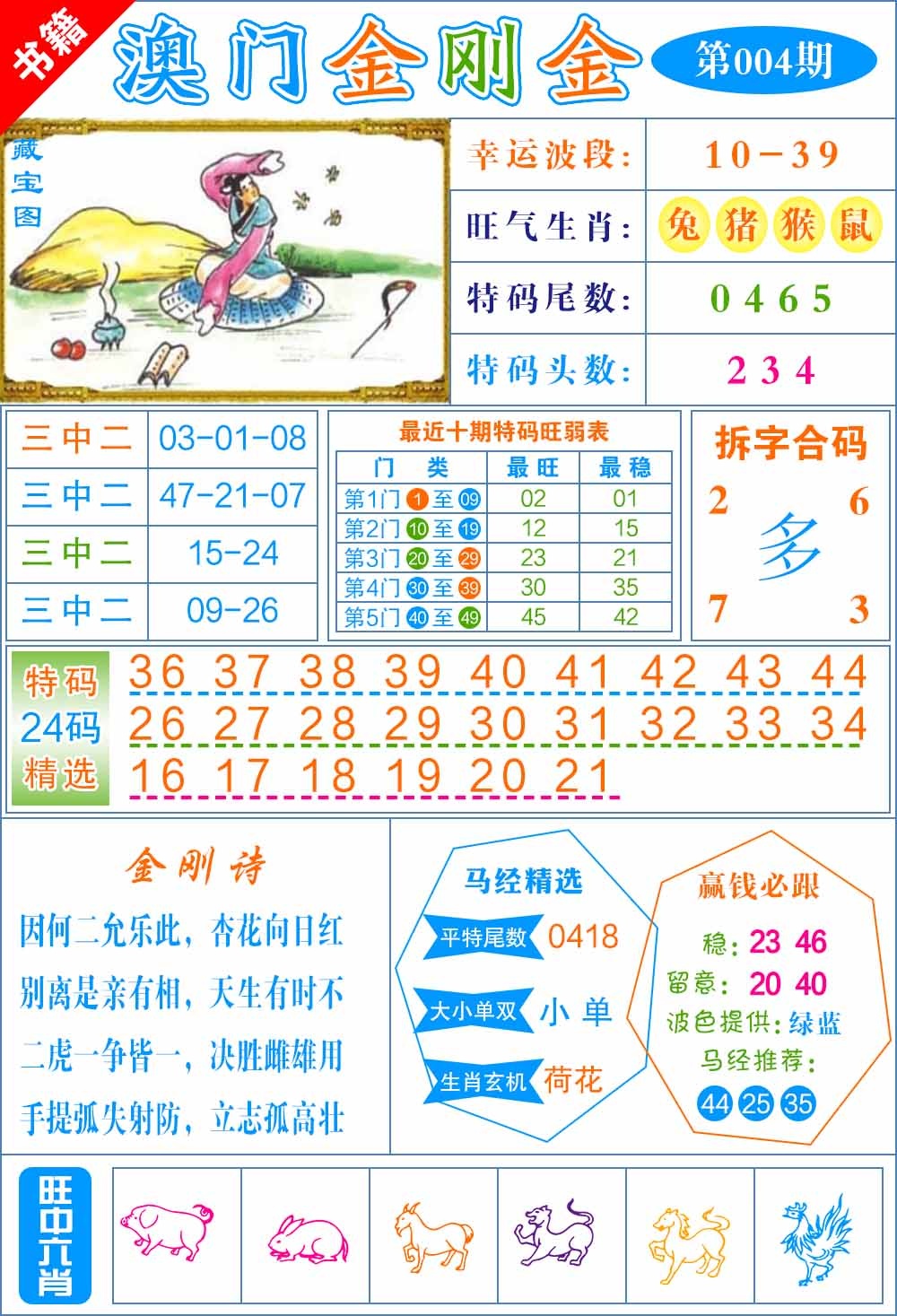 004期澳门金刚金[图]
