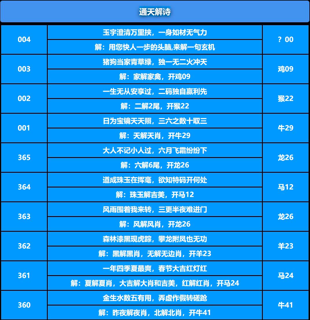 004期通天解诗[图]