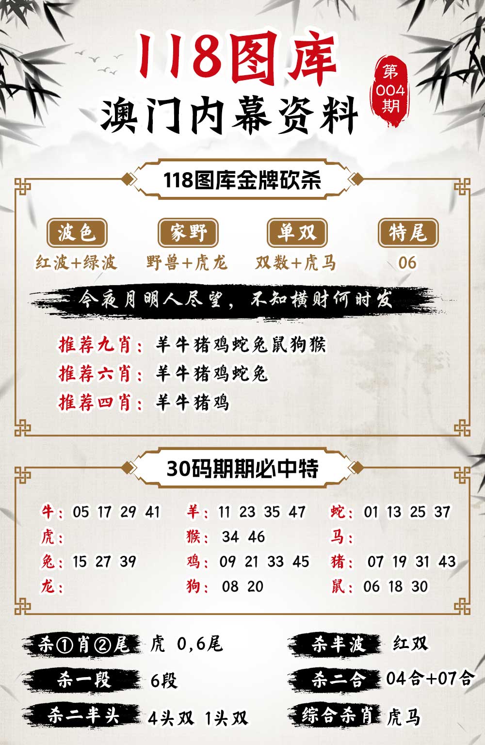 004期118内幕资料[图]