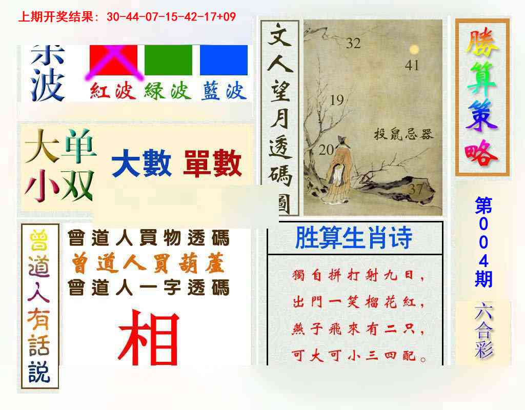 004期胜算策略[图]