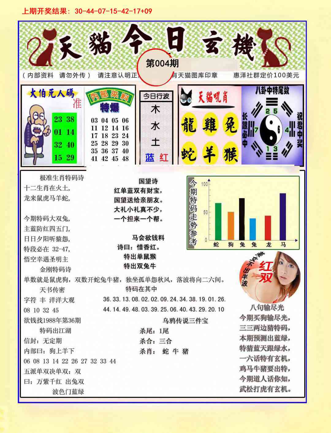 004期今日玄机图A[图]