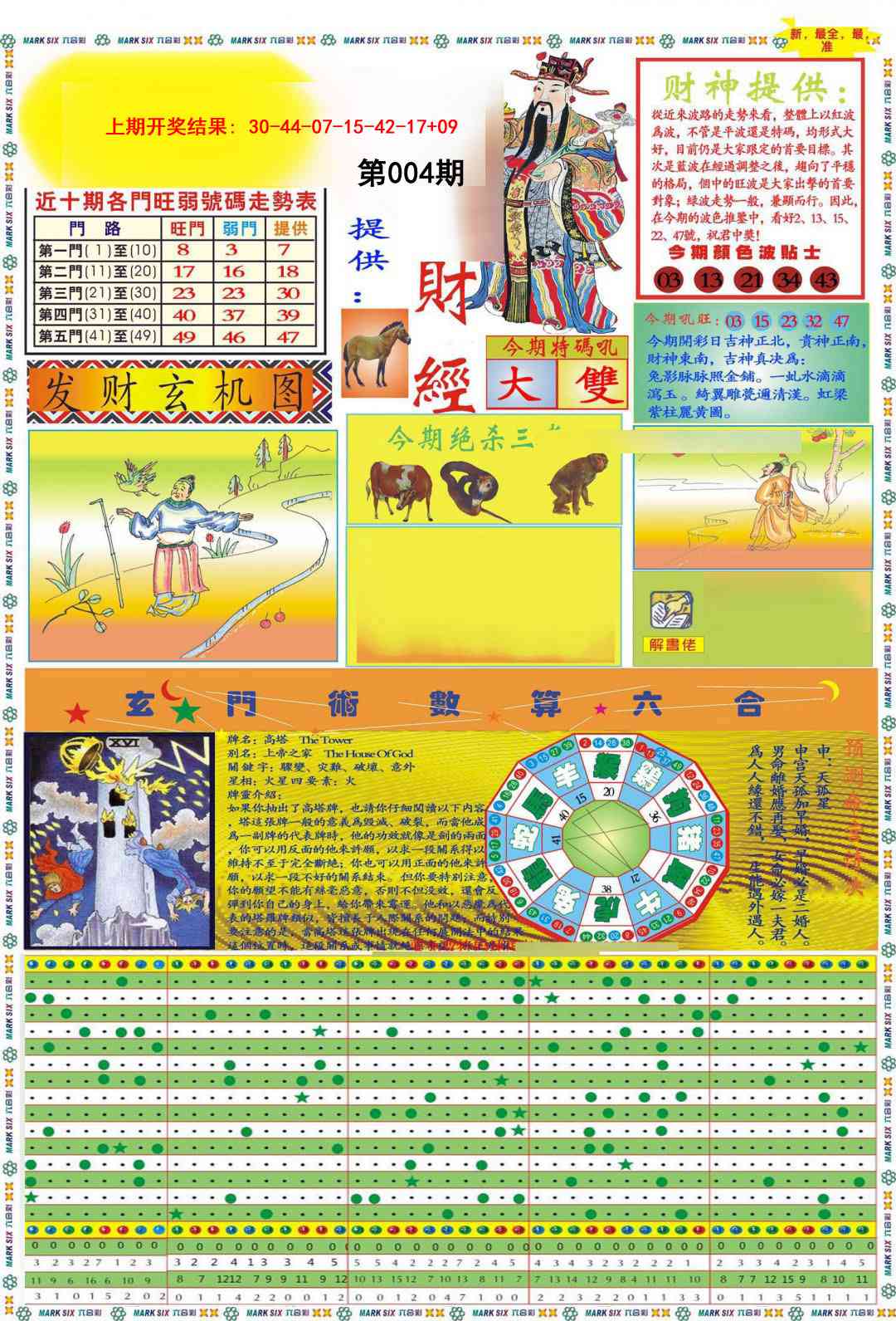 004期九龍财经A(推荐)[图]