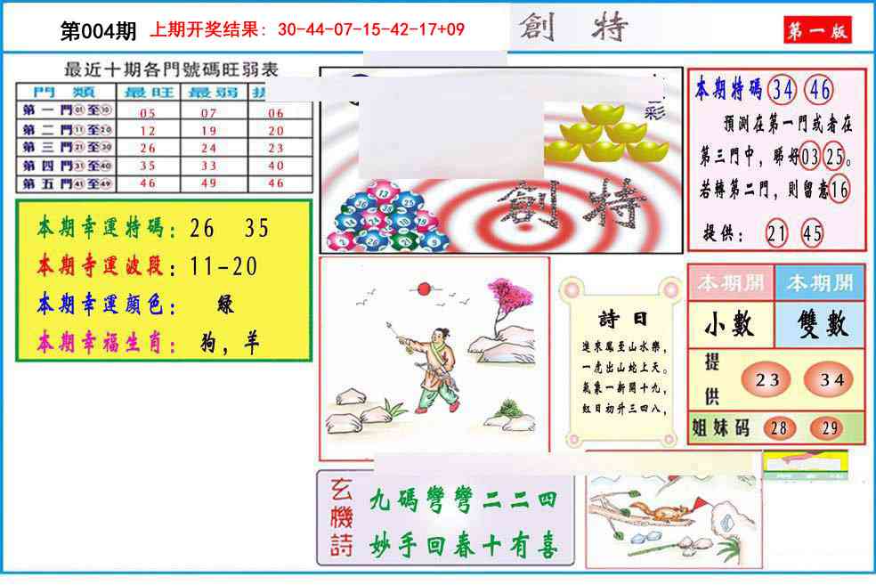 004期九龍创特A(推荐)[图]