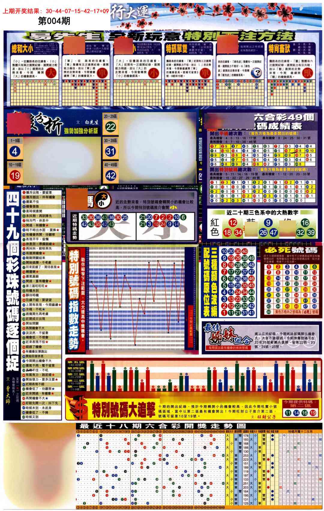 004期贴士皇D加大版[图]