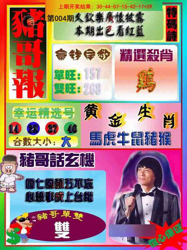 004期猪哥报[图]