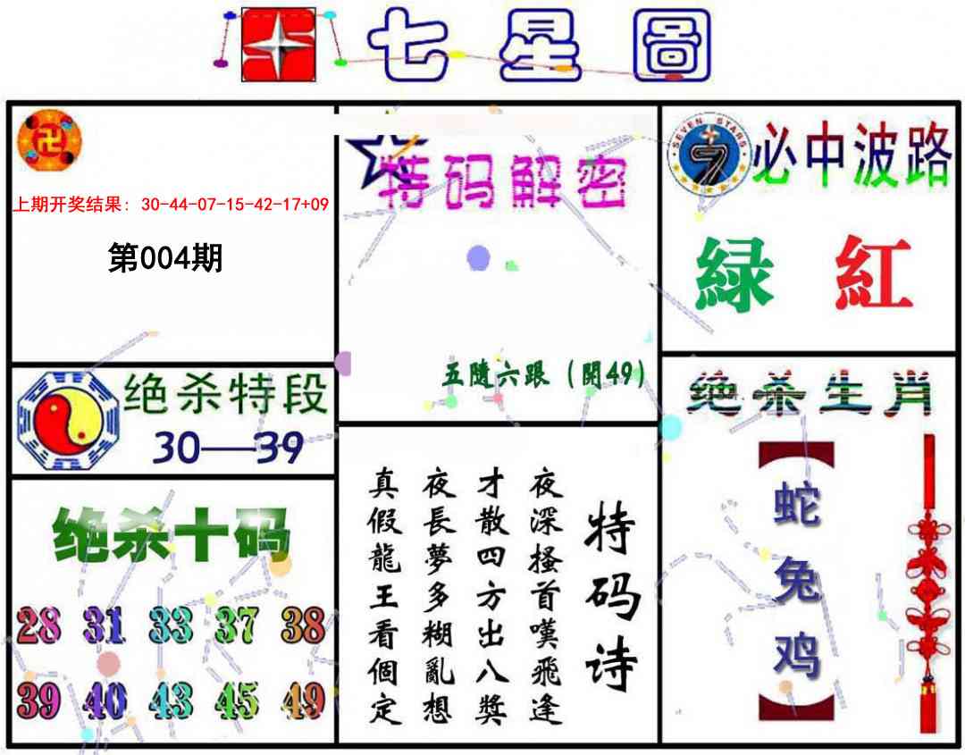 004期七星图A[图]