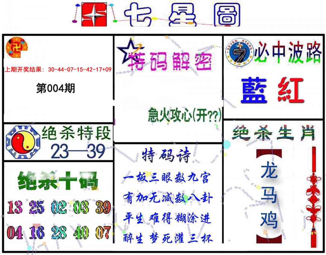 004期七星图B[图]