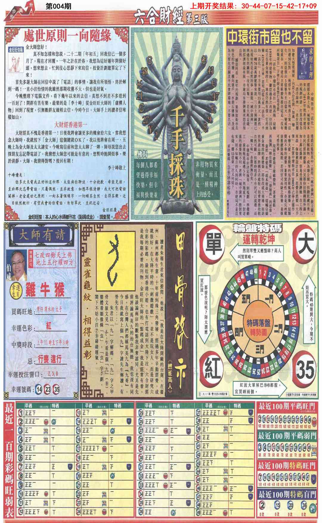 004期六合财经C加大版[图]