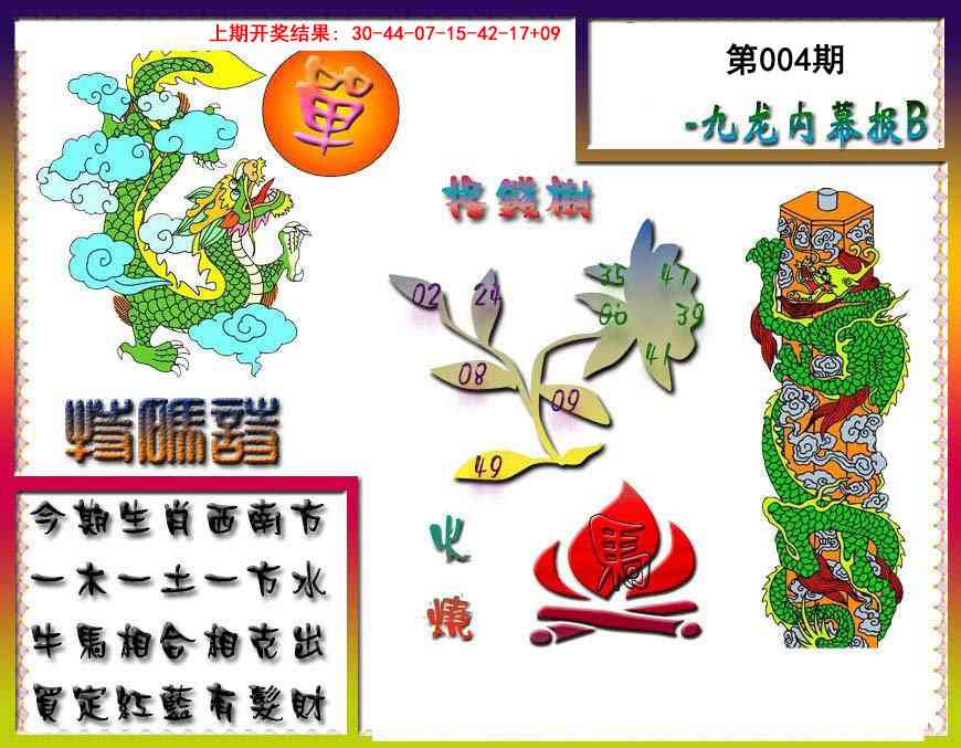 004期九龙内幕特肖图a[图]