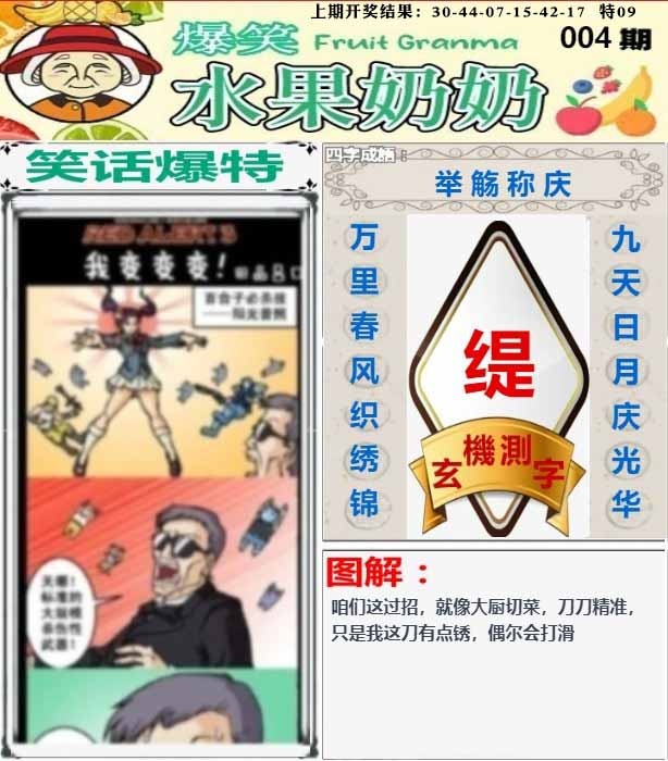 004期爆笑水果奶奶[图]