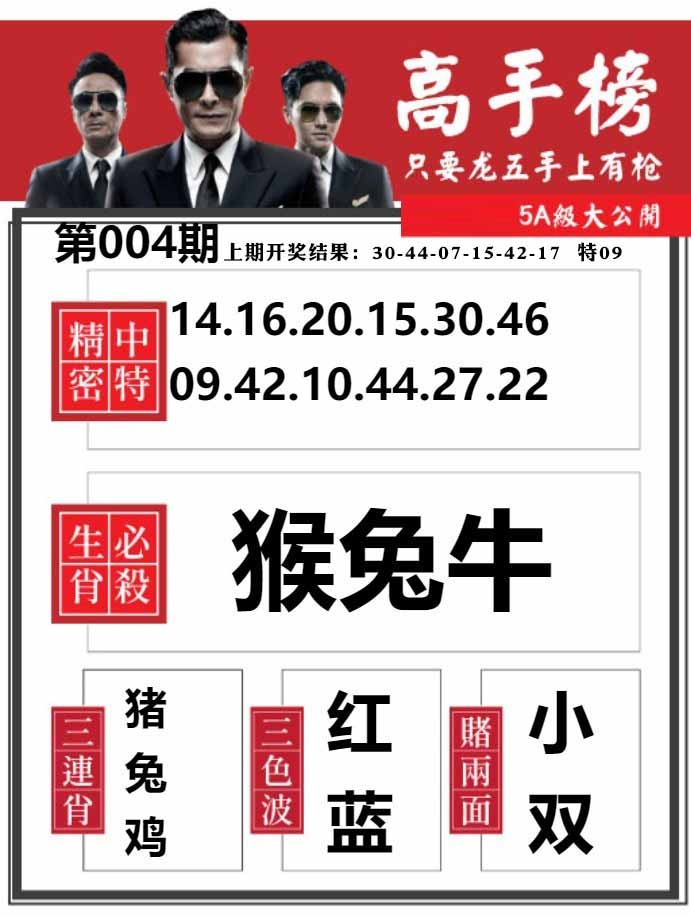 004期金牛高手榜[图]