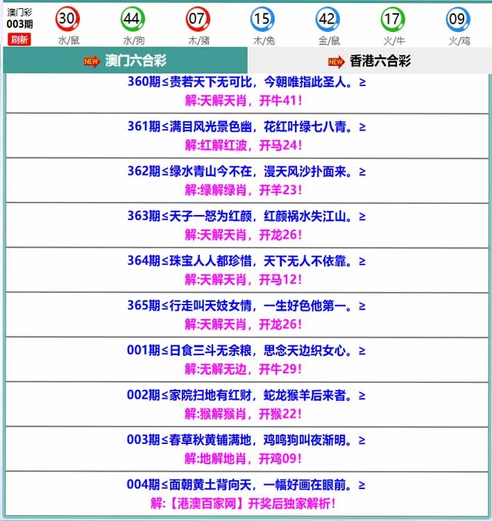 004期百家网玄机[图]